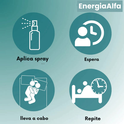 Spray Natural Para una Erección Rapida, Potente y Duradera